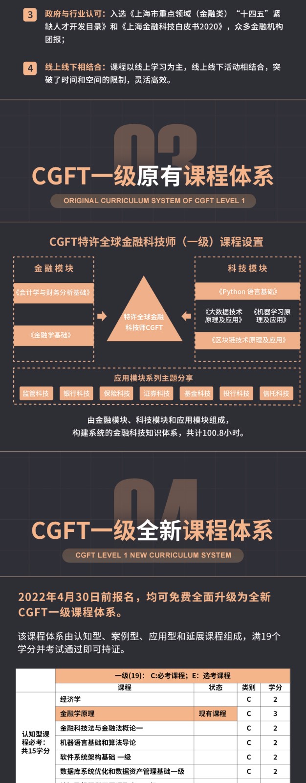 CGFT证书_02.jpg