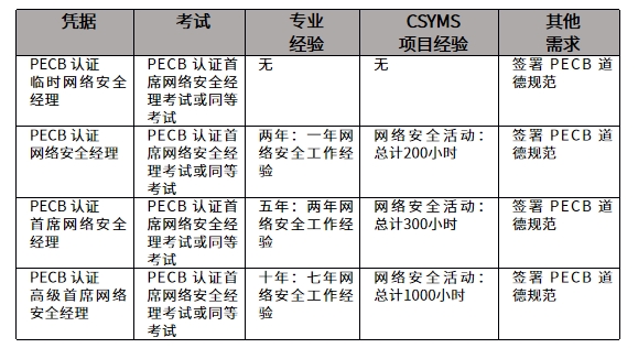 微信截图_20240821104322.png